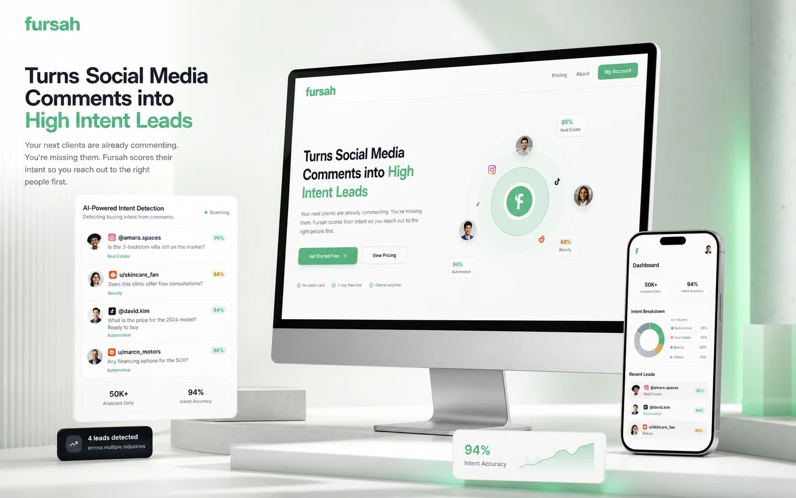 Art-directed Fursah AI lead intelligence product presentation